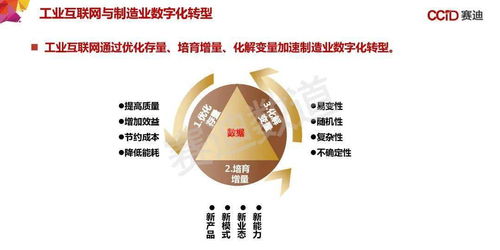 賽迪發(fā)布《中國新基建發(fā)展研究報(bào)告》 聚焦醫(yī)學(xué)研究與試驗(yàn)發(fā)展新機(jī)遇